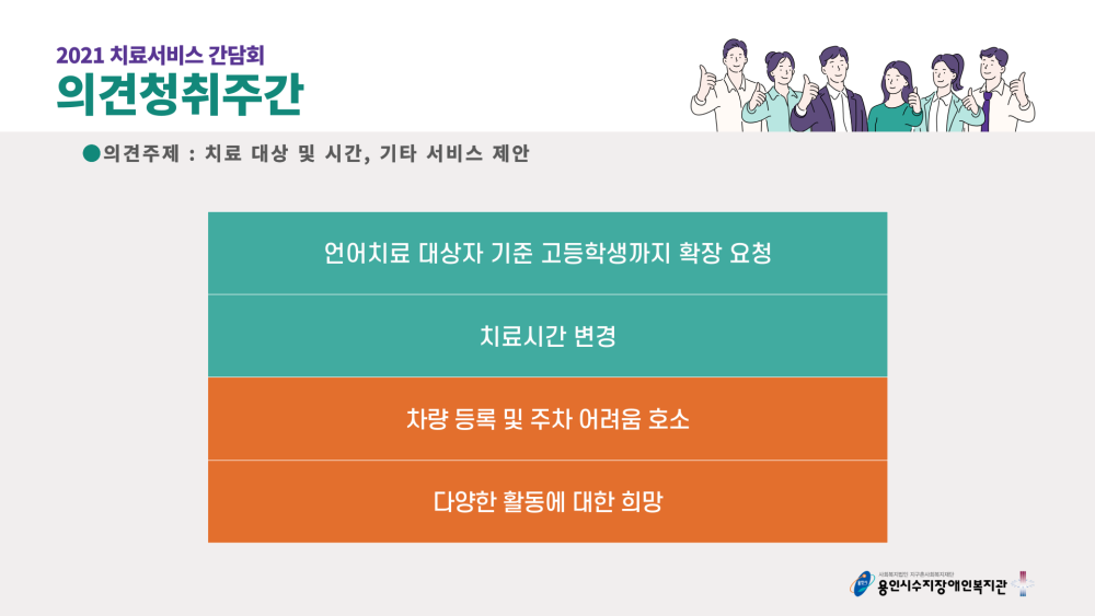 2021 치료서비스 간담회 의견청취주간 의견주제 : 치료 대상 및 시간, 기타 서비스 제안 - 언어치료 대상자 기준 고등학생까지 확장 요청, 치료시간 변경, 차량 등록 및 주차 어려움 호소, 다양한 활동에 대한 희망