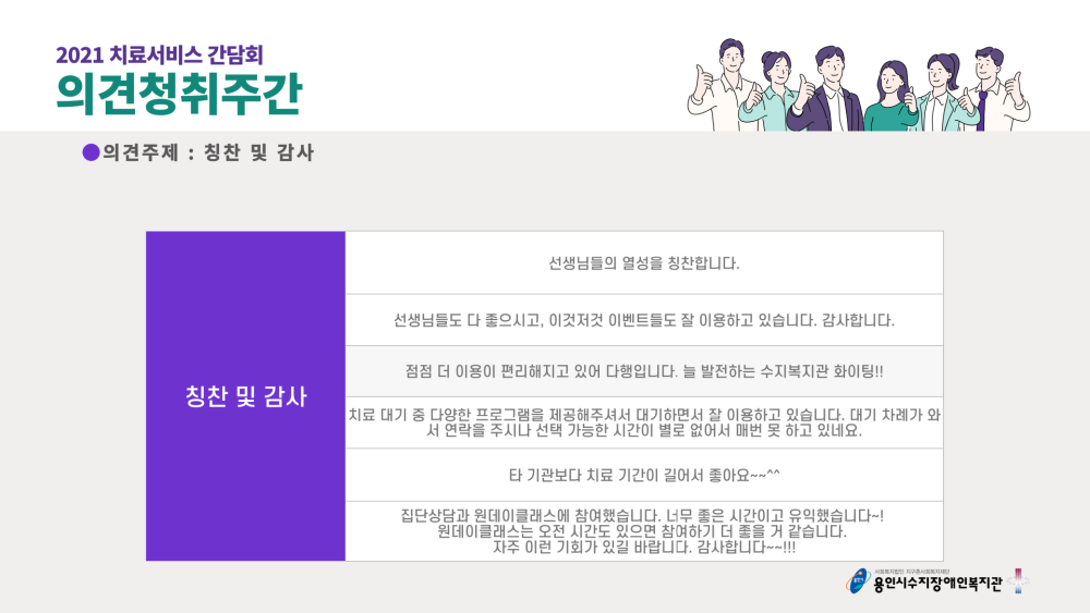 2021 치료서비스 간담회 의견청취주간 의견주제 : 칭찬 및 감사 - 선생님들의 열성을 칭찬합니다. 선생님들도 다 좋으시고, 이것저것 이벤트들도 잘 이용하고 있습니다. 감사합니다., 점점 더 이용이 편리해지고 있어 다행입니다. 늘 발전하는 수지복지관 화이팅!!, 치료 대기 중 다양한 프로그램을 제공해주셔서 대기하면서 잘 이용하고 있습니다. 대기 차례가 와서 연락을 주시나 선택 가능한 시간이 별로 없어서 매번 못 하고 있네요., 타 기관보다 치료 기간이 길어서 좋아요~^^, 집단상담과 원데이클래스에 참여했습니다. 너무 좋은 시간이고 유익했습니다~! 원데이클래스는 오전 시간도 있으면 참여하기 더 좋을 거 같습니다. 자주 이런 기회가 있길 바랍니다. 감사합니다~!!