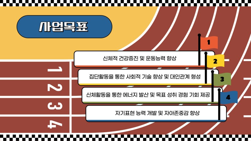 사업목표: 신체적 건강증진 및 운동능력 향상, 집단활동을 통한 사회적 기술 향상 및 대인관계 형성, 신체활동을 통한 에너지 발산 및 목표 성취 경험 기회 제공, 자기표현 능력 개발 및 자아존중감 향상