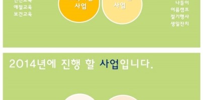 2014 사업설명회_주간보호센터