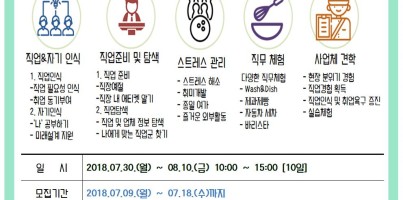 [이용자 모집] 2018년 구직역량강화 프로그램 [드림플러스] 이용자 모집
