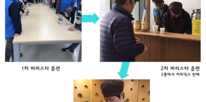 [직업지원팀]직업적응훈련반 1분기 훈련 보고