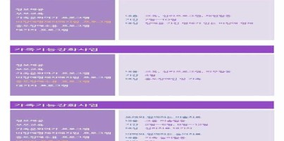 2014 사업설명회_통합지원팀