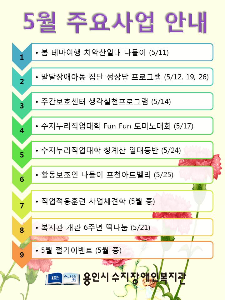 18.05_주요사업.jpg
